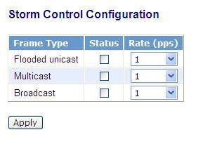 CONFIGURING STORM CONTROL You can configure limits on broadcast, multicast and unknown unicast traffic to control traffic storms which may occur when a network device is malfunctioning, the network
