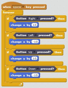 As shown in the earlier example, the program below will set the arrow keys to move the sprite around.