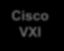 Integration 2011 Cisco