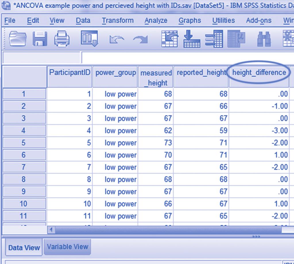 Handling Your Data in SPSS 47 Again, we recommend that you put all of your raw data into your SPSS data files and then use this procedure to perform any calculations that you might need on those raw