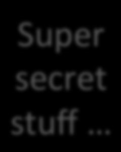 Secret Say we