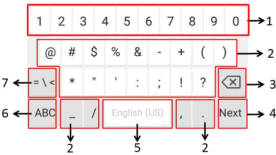 Getting Started Tap to switch to the numeric&symbolic input mode as shown below: No.