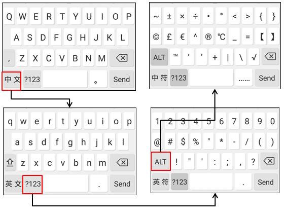 Getting Started When you change the input method to Google Pinyin, the onscreen keyboard displays the Chinese input mode as shown below by default: To use onscreen keyboard: 1.