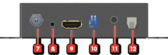 4-Pin Dip Switch (Please refer to Notes ) 4. HDMI output 5.