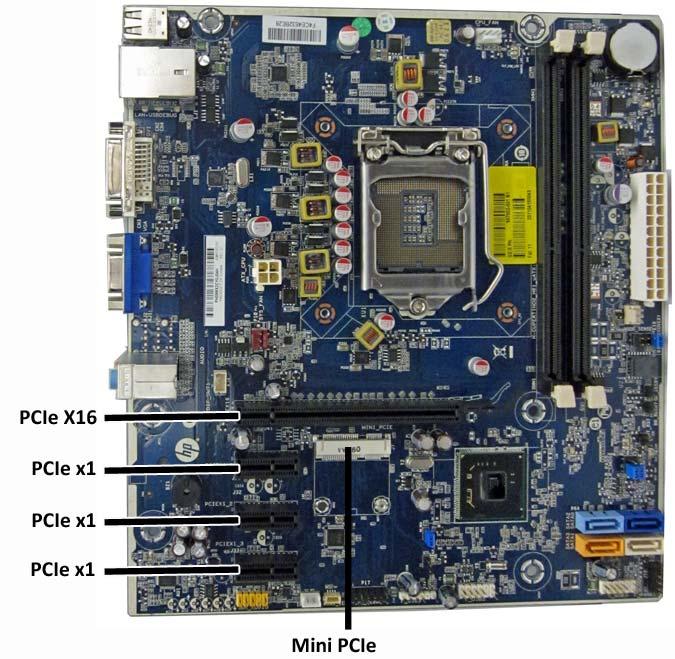 Figure 7-5 Expansion Slot Locations (HP Pro 3400/3405/3500/3505 [3400 shown]) Table 7-3 Expansion Slots Item PCIe X16 PCIe x1 PCIe x1 PCIe x1 Mini PCIe