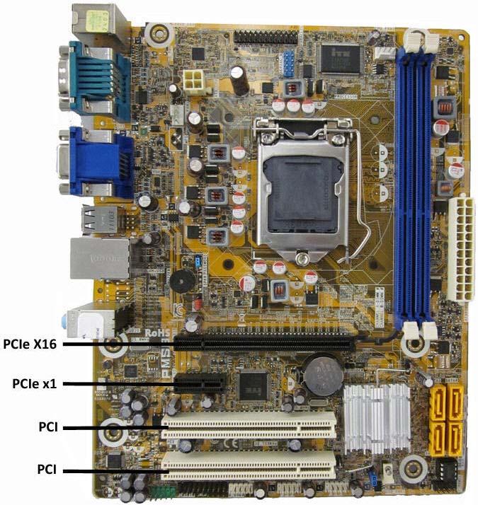 Expansion Card Description Spare part number Graphics cards nvidia GeForce GT530 2-GB graphics adapter 659354-001 nvidia GeForce GT520 1-GB graphics adapter 657400-001 nvidia GeForce 405 PCIe x16
