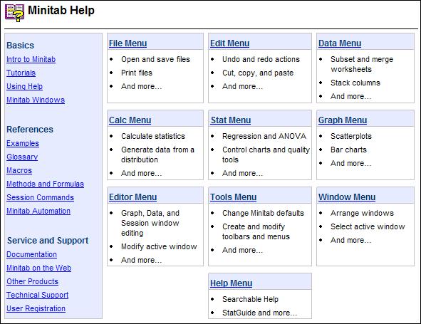 Minitab Help Overview Getting Help Use these links to access basic facts, reference material, and service and support information.