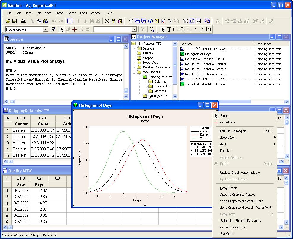 Chapter 11 The Minitab Environment The Minitab Environment As you perform your data analysis, you will work with many different Minitab windows and tools.
