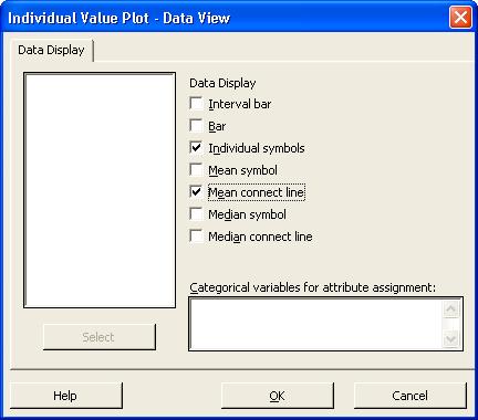 The list box on the left shows the variables from the worksheet that are available for the analysis. The boxes on the right display the variables that you select for the analysis. 8 Click Data View.