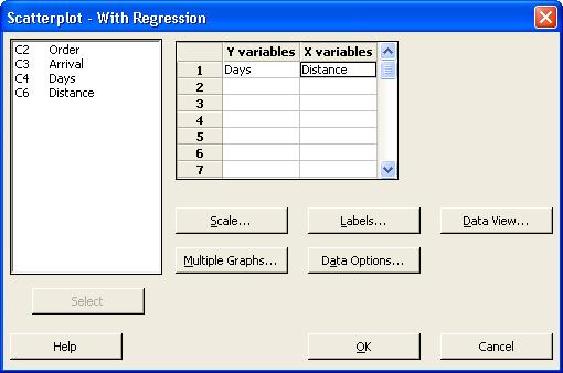 For help on any Minitab dialog box, click Help in the lower left corner of the dialog box or press [F1].