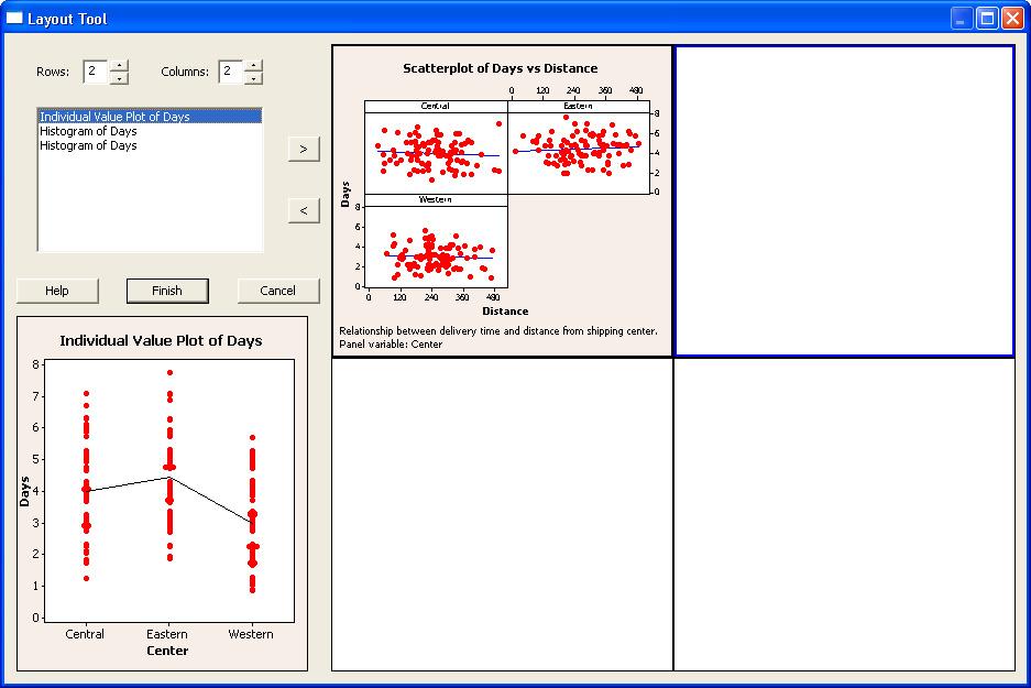 Chapter 2 Using Graph Layout and Printing Create graph layout 1 With the scatterplot active, choose Editor Layout Tool. The active graph, the scatterplot, is already included in the layout.