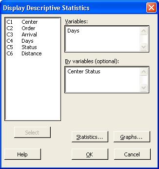 Chapter 3 Displaying Descriptive Statistics Displaying Descriptive Statistics Descriptive statistics summarize and describe the prominent features of data.