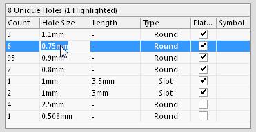 Editing the hole size for the selected group of six matching hole styles.