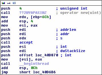 IV. Real case study EasyFTP 1.7.0.11 Your We can texte easily here. see that a function 0x40D110 use both bind and listen API.