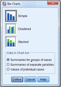 1) Click the type of bar chart you wish to produce. Simple: Displays one variable. Clustered: Displays one variable, grouped by a second variable.