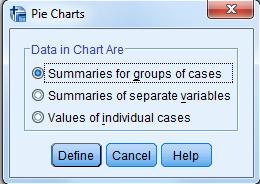 Summaries for groups of cases: is the most common choice. Each pie sector represents a category of the variable.