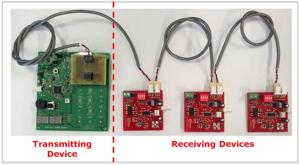 Evaluating DALI - DMX512 Board for LED Color Control Application 5.