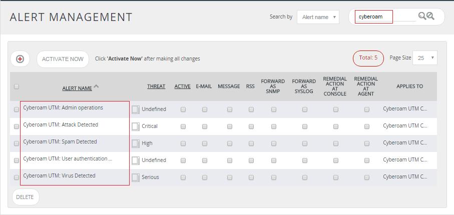 Figure 27 4. To activate the imported alerts, select the respective checkbox in the Active column. EventTracker displays message box. Figure 28 5.