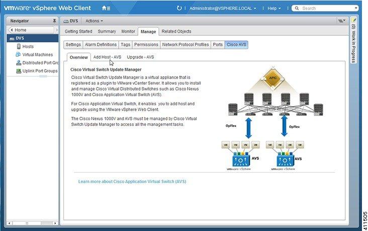 Cisco ACI with Cisco AVS Installing the Cisco AVS Using Cisco VSUM Step 4 In the switch pane, choose Cisco AVS > Add Host-AVS.