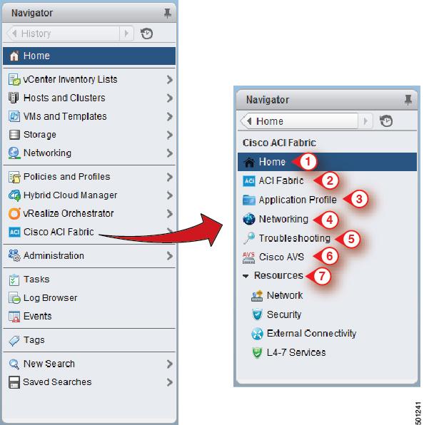 Cisco ACI vcenter Plug-in Cisco ACI vcenter Plug-in GUI Although you can still register a fabric, you do not have rights to override settings that were created in the old vcenter.