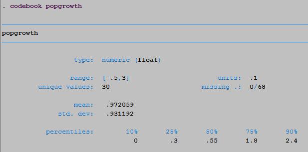 To have STATA describe your dataset simply open the dataset and type DESCRIBE in the command box.