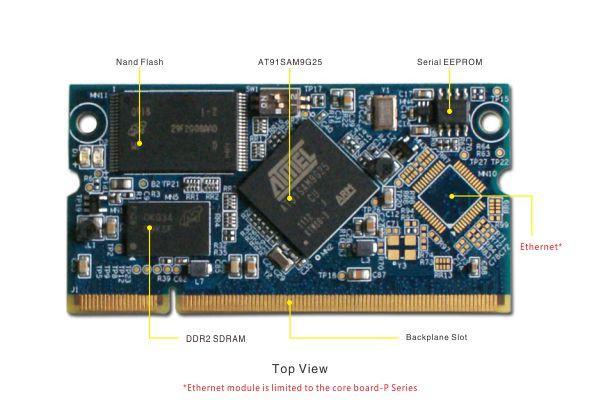 MBC-SAM9G25 Core Board Overview The ATMEL MBC-SAM9G25 ARM9 Board is an ARM embedded board produced by Embest, integrate the ATMEL ARM926EJ-S-based processor