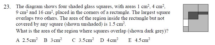 JMC 2015 22 Geometry / 2D shapes Geometry / Symmetry Fractions / Introducing fractions Complete the grid Economy Completing the grid is an essential step for this kind of question (regular hexagon,