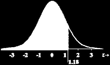 The Standardized Normal Distribution All Normal distributions are the same if we measure in units of size σ from the mean µ as center.