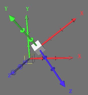 Rotation Rotate coordinate system about an axis in space Note,