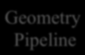 through separate pipelines