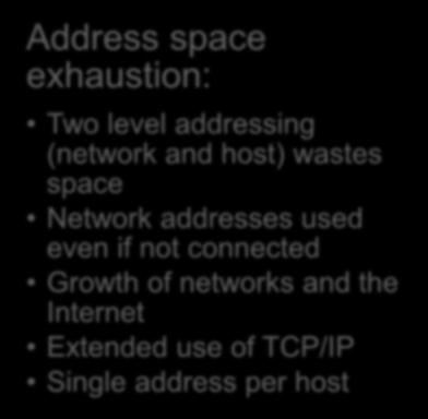 Single address per host Requirements for new types of