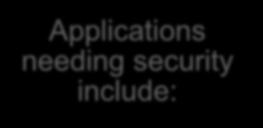 Applications needing security include: Branch office connectivity Remote access
