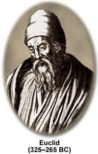 Euclid Father of Geometry