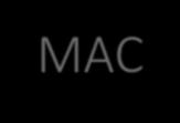 802.11 MAC Disribued Foundaion Wireless MAC (DFWMAC) Differen raffic ypes Asynchronous daa ransmission (sandard) Exchange of MAC frames wihou Qualiy of Service ( bes-effor ) Broadcas and mulicas