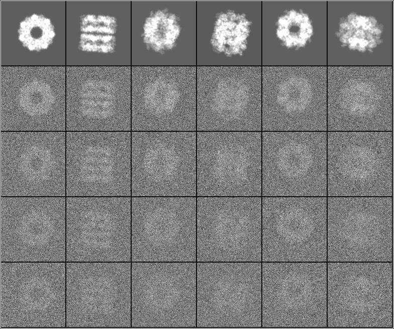 Classification accuracy test images (GroEL) a SNR=0.15 2 σ signal SNR = σ 2 noise SNR=0.06 b c 93 projections, 930 raw images SNR=0.04 d SNR=0.