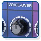 Voice-over Voice-priority function allows all the microphones to automatically override any internal or