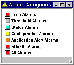 How the Troubleshooting Process Works To view a report for an ehealth alarm 1.
