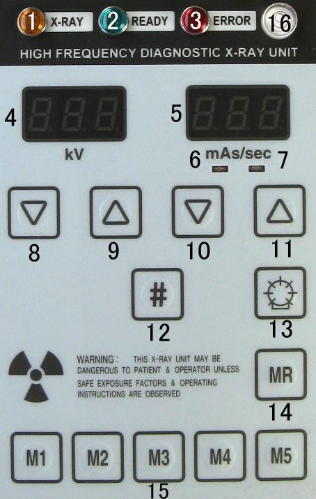 CONTROL PANEL OF HF80/15+DLP 1. X-ray Indicator 9. kv Adjustment Button (+) 2. Ready Indicator 10. sec/mas Adjustment (+) 3. Error Indicator 11. sec/mas Adjustment (-) 4. kv Indicator 12.