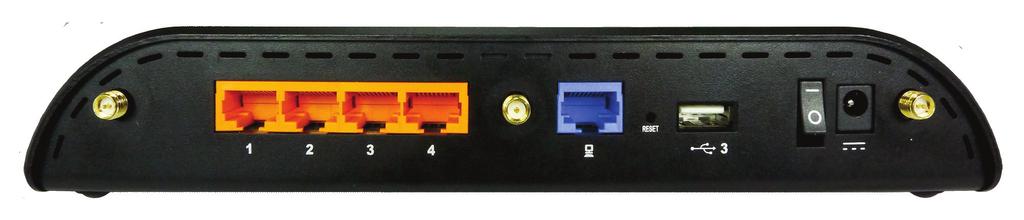 Ports and Features of the Router ( left side ) 4 10/100/1000 Ethernet Ports (Configurable LAN or WAN) Modem Port (USB 2.