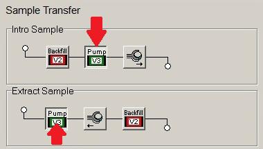 Click Backfill in the Extract Sample Flow When the Intro Convectron Gauge reaches 780 torr, you can remove the cap on