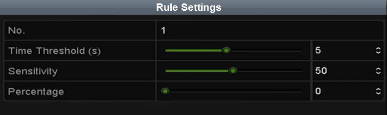 Step 6 Click the Rule Settings button to set the intrusion detection rules. Set the following parameters.
