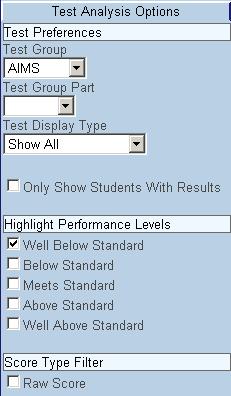 TEACHERVUE User Guide Chapter Four To customize what test information is displayed adjust the settings in the Test Analysis Options as follows: 1. Select which Test Group to display. Figure 4.