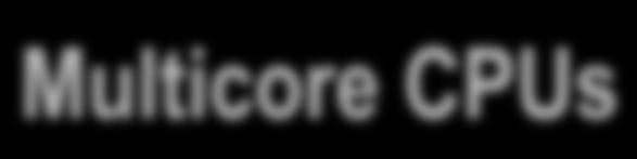 Multicore CPUs Maximum # cores 16 15 14 13 12 11