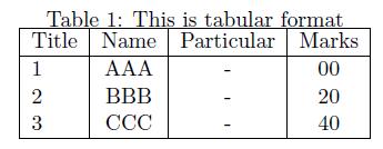 Insertion of Table \begin{table} \centering \caption{this is tabular format} \begin{tabular}{ l c c c } Title & Name &