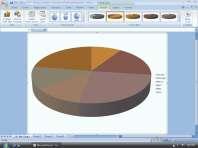 Drawing a 3-D Pie Chart on a Separate Chart Sheet Inserting a Chart Title and Data Labels Click anywhere in the chart area outside the chart Click the Layout tab on the Ribbon and then click the