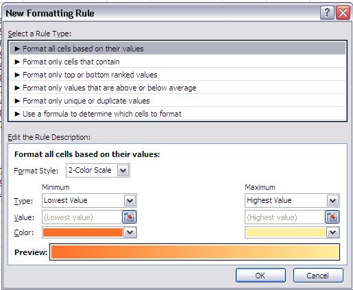 In the Select a Rule Type, choose format only cells that contain; another dialog box will appear.