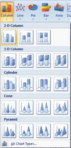 Click the Column button and you ll see an image like the one on the left. As you can see there all kinds of Column Charts.
