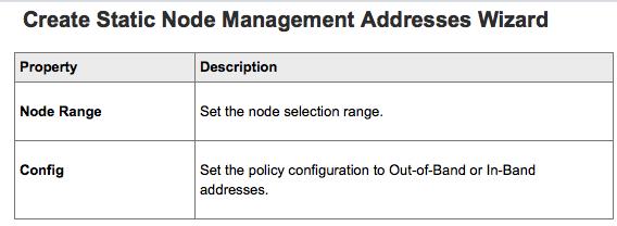 You are deleting the Node Management Addresses for Out-Of-Band Management that you created in the first Infrastructure Lab (when running Firmware version 1.0(1n)).