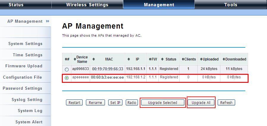 Monitor Managed Thin APs To view each managed AP s status, please go to Status > Managed APs.