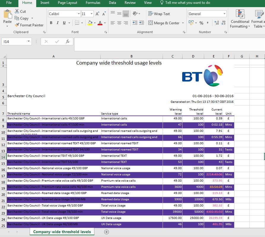 Reports Tab Administrators can generate ad hoc reports for an up to date view of company and subscriber statuses for warning or threshold level breaches as well as capping status.